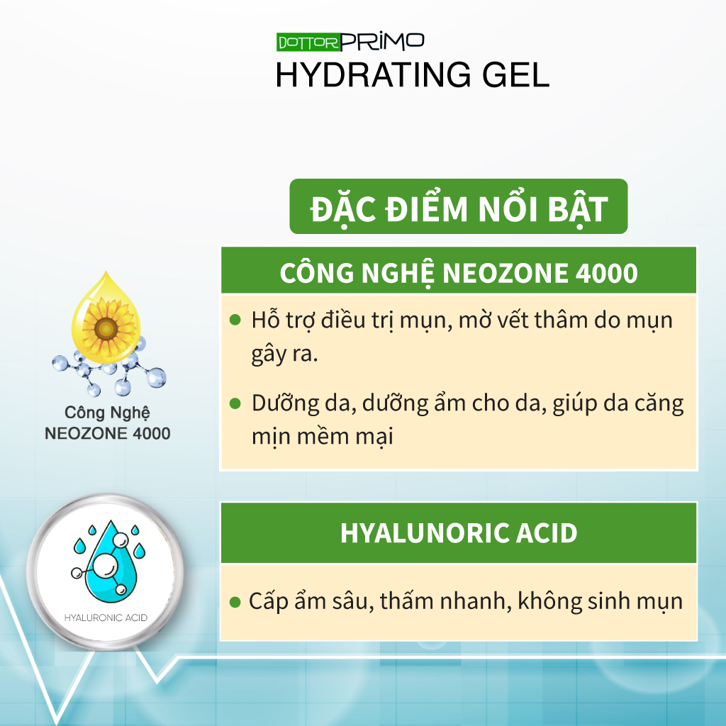 Gel Dưỡng Ẩm Giảm Mụn DottorPrimo Acne Control Hydrating 30ml - Hỗ Trợ Mờ Thâm Mụn, Dưỡng Da Căng Mịn