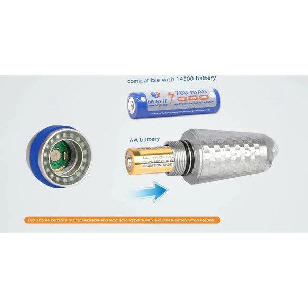 Đèn pin Brinyte A01 Apollo