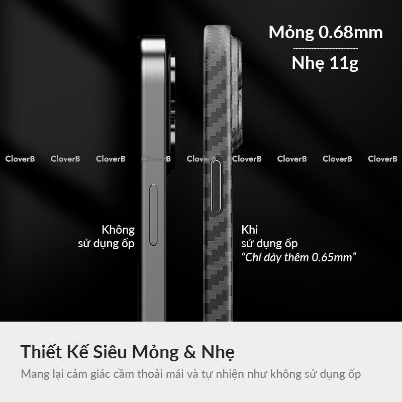 Ốp Carbon Siêu Mỏng X-level Slim Case Dùng cho 15 Pro Max, Ốp Lưng Nhám Không Bám Vân Tay, Bảo Vệ Camera Chống Trầy Xước