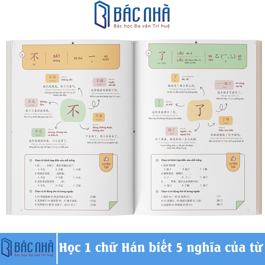Sách bản đồ tư duy 500 chữ Hán - Dành cho người mới bắt đầu