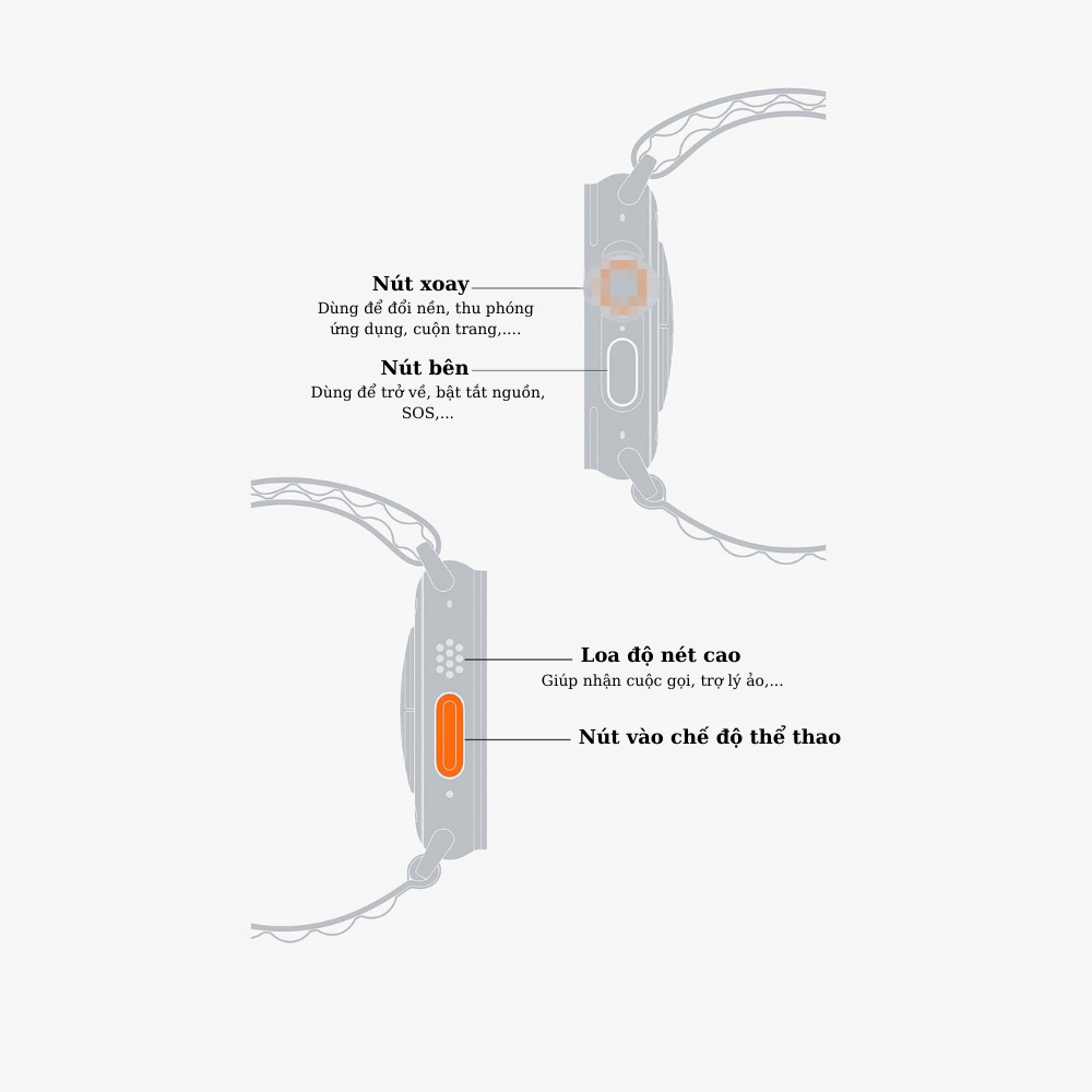 Đồng Hồ Thông Minh Ultra H12 Bản 5.2 Kết Nối Bluetooth Hỗ Trợ Theo Dõi Sức Khỏe Nghe Gọi Nhận Thông Báo SV08 TECHBONHN1 | BigBuy360 - bigbuy360.vn