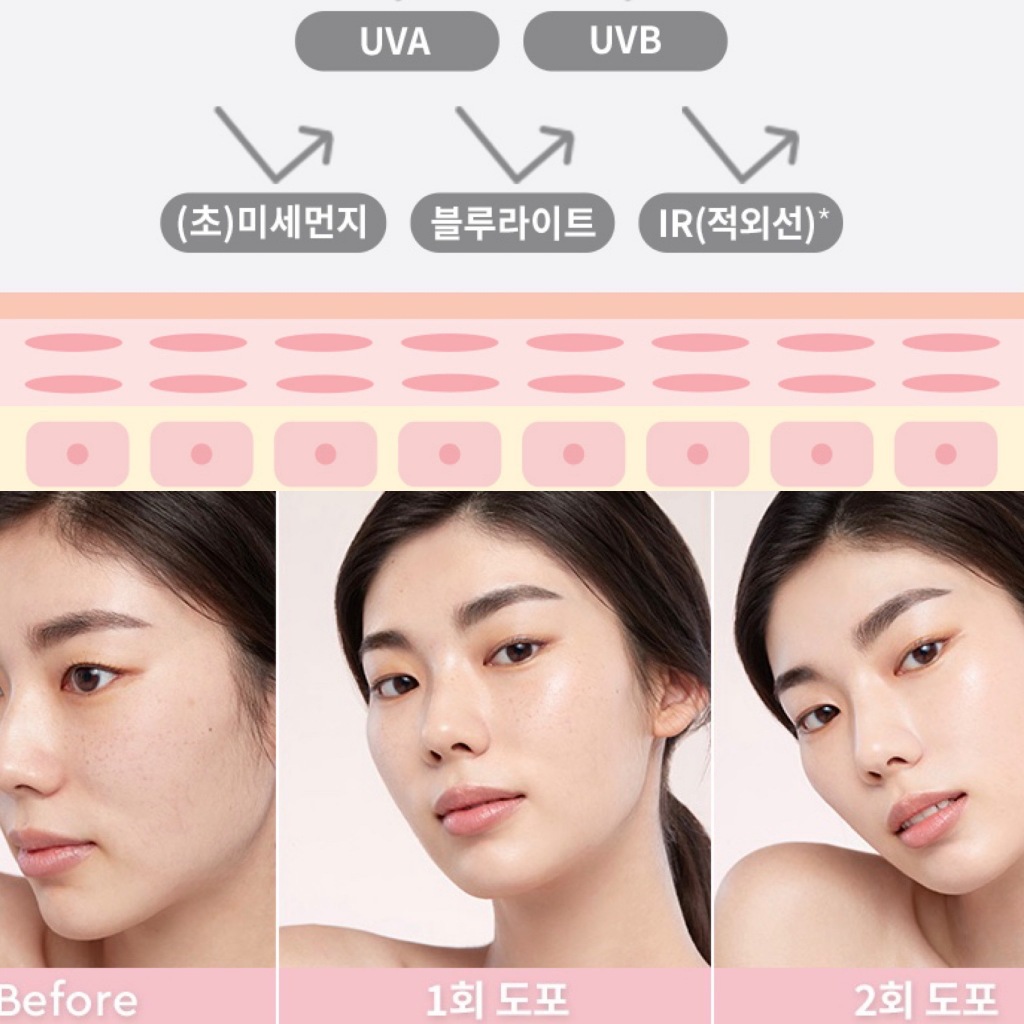 Bộ sản phẩm dưỡng da HERA