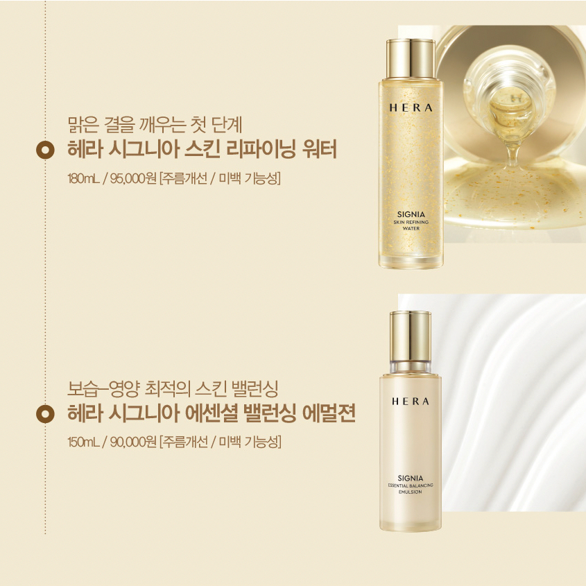 Bộ sản phẩm dưỡng da HERA