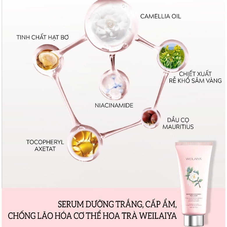 Body lotion hoa trà Weilaiya hương nước hoa, sữa dưỡng thể body trắng da, cấp ẩm, ngăn ngừa lão hóa 200ml - Havita Store