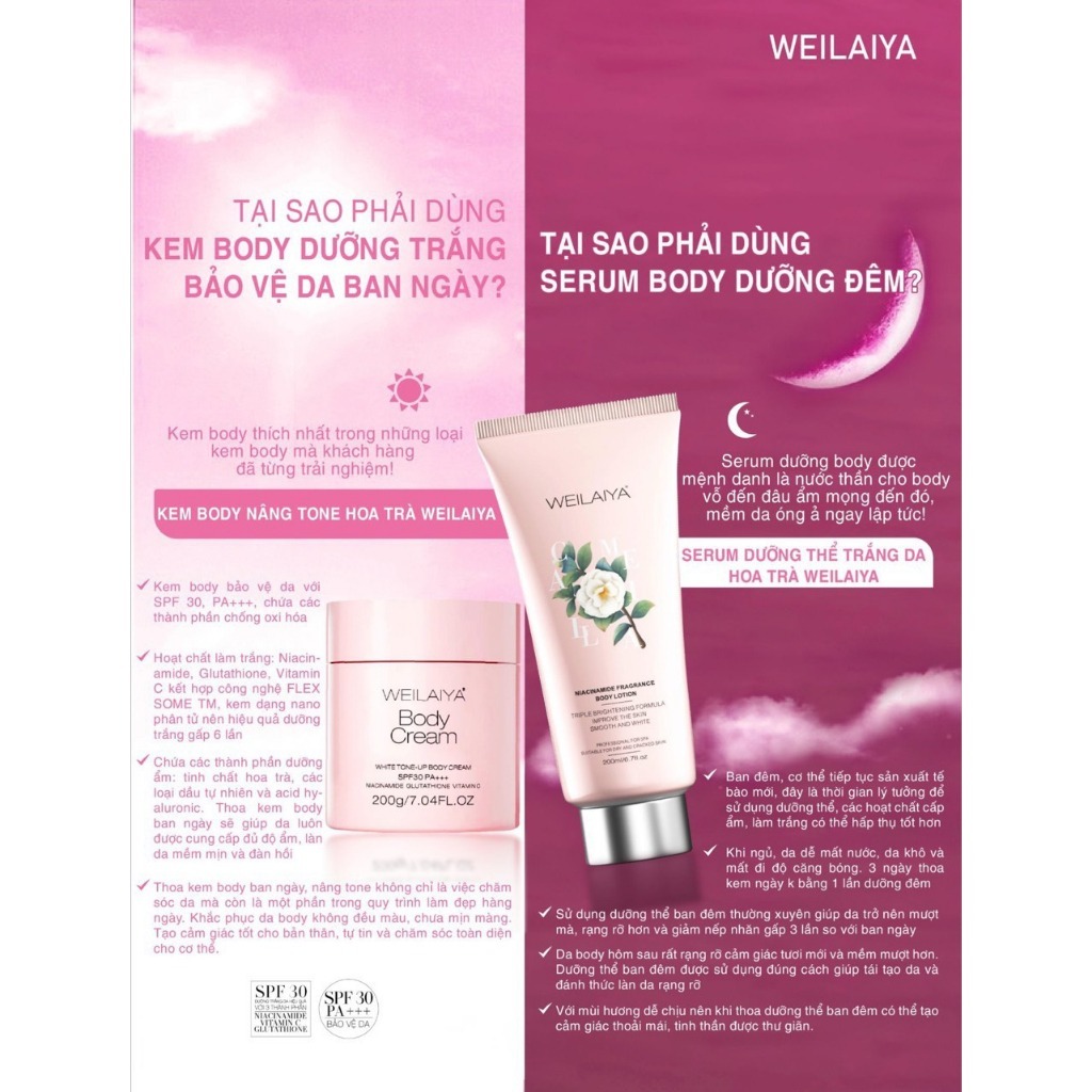 Body lotion hoa trà Weilaiya hương nước hoa, sữa dưỡng thể body trắng da, cấp ẩm, ngăn ngừa lão hóa 200ml - Havita Store