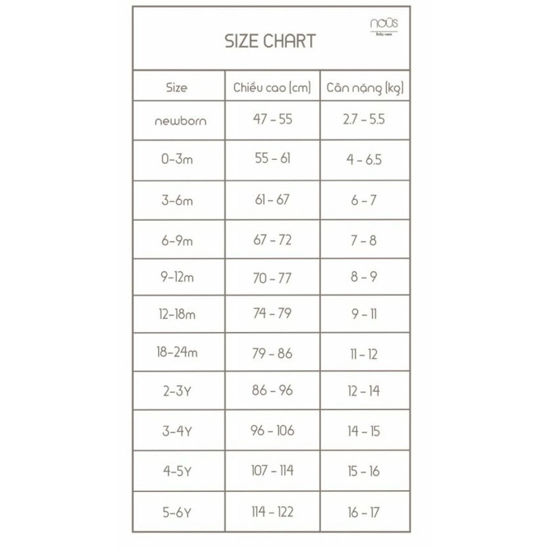 Bộ bodysuit NOUS size 0-3m đến 9-12m