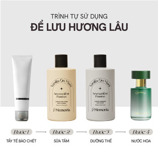 Nước Hoa De Memoria 06 Grasse 30ml