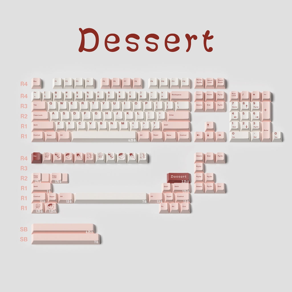 Keycap JKDK Dessert - Cherry Profile - PBT Dyesub
