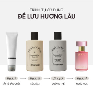 Nước Hoa De Memoria 04 Dresden 30ml