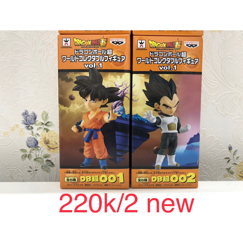 Mô hình Wcf Dragonball