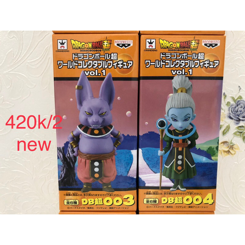 Mô hình Wcf Dragonball