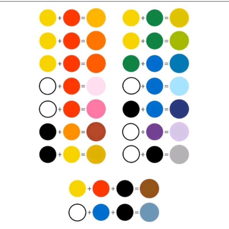 Bộ 10 Hình Gỗ Tô Màu Cho Bé Theo Chủ Đề Sáng Tạo - Quà Tặng HAllOWEEN, NOEL Cho Bé