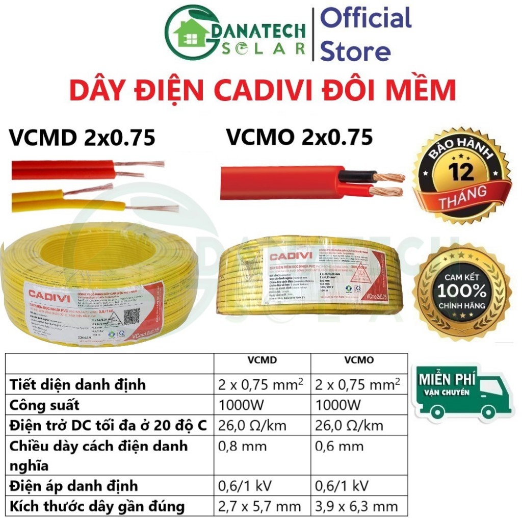 Dây điện CADIVI đôi mềm Vcmd Vcmo 2x0.5mm2 | 2x0.75mm2 | 2x1.0mm2 | 2x1.5mm2 | 2x2.5mm2 | lõi đồng cao cấp