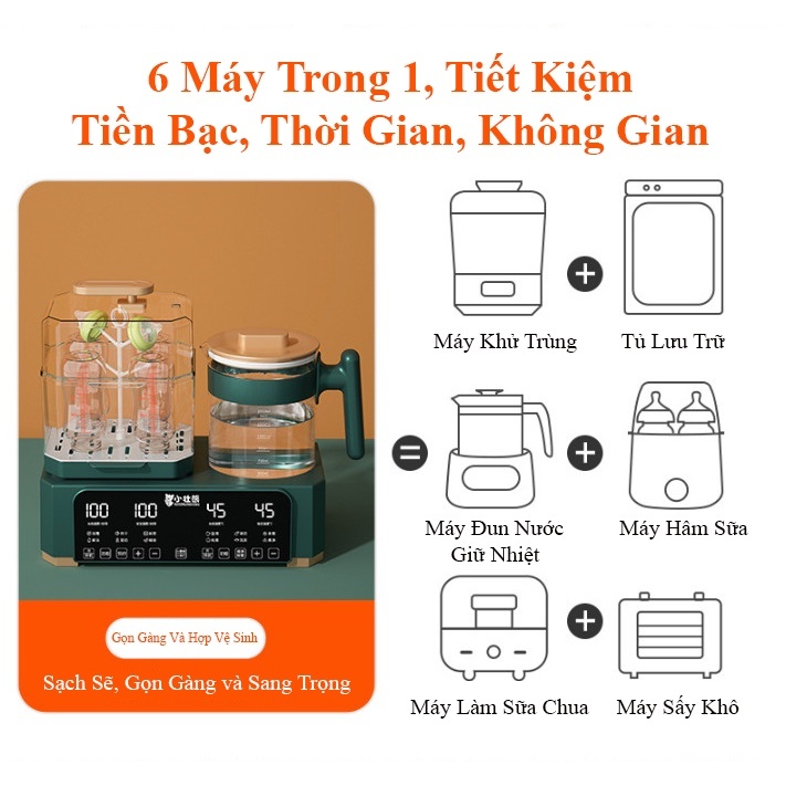 Máy Tiệt Trùng Bình Sữa Hâm Sữa Sấy Khô Và Máy Đun Nước Pha Sữa Đa Năng 6 Trong 1 - All In One