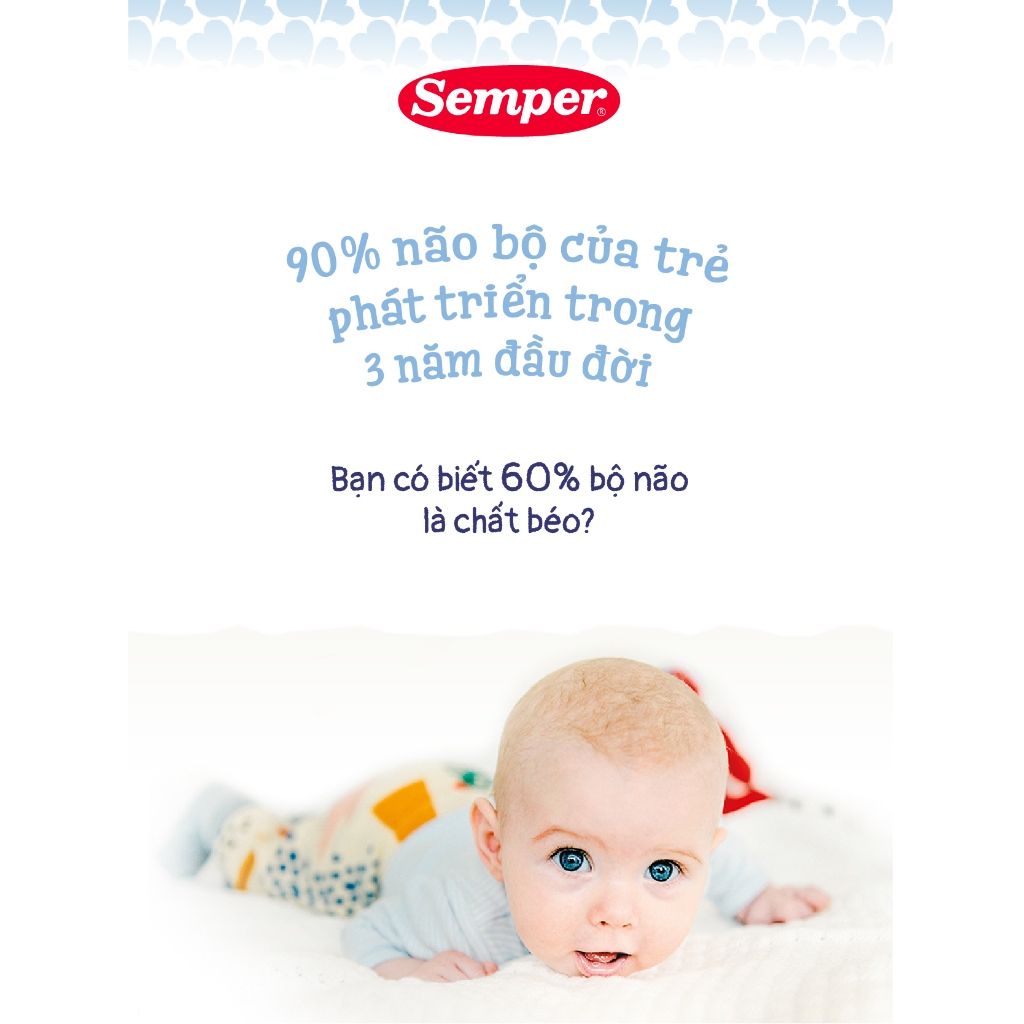 Combo 2 Sữa bột cải thiện tiêu hóa,giúp bé tăng cân,phát triển trí não Semper Bifidus số 1 cho bé từ 0-6 tháng tuổi