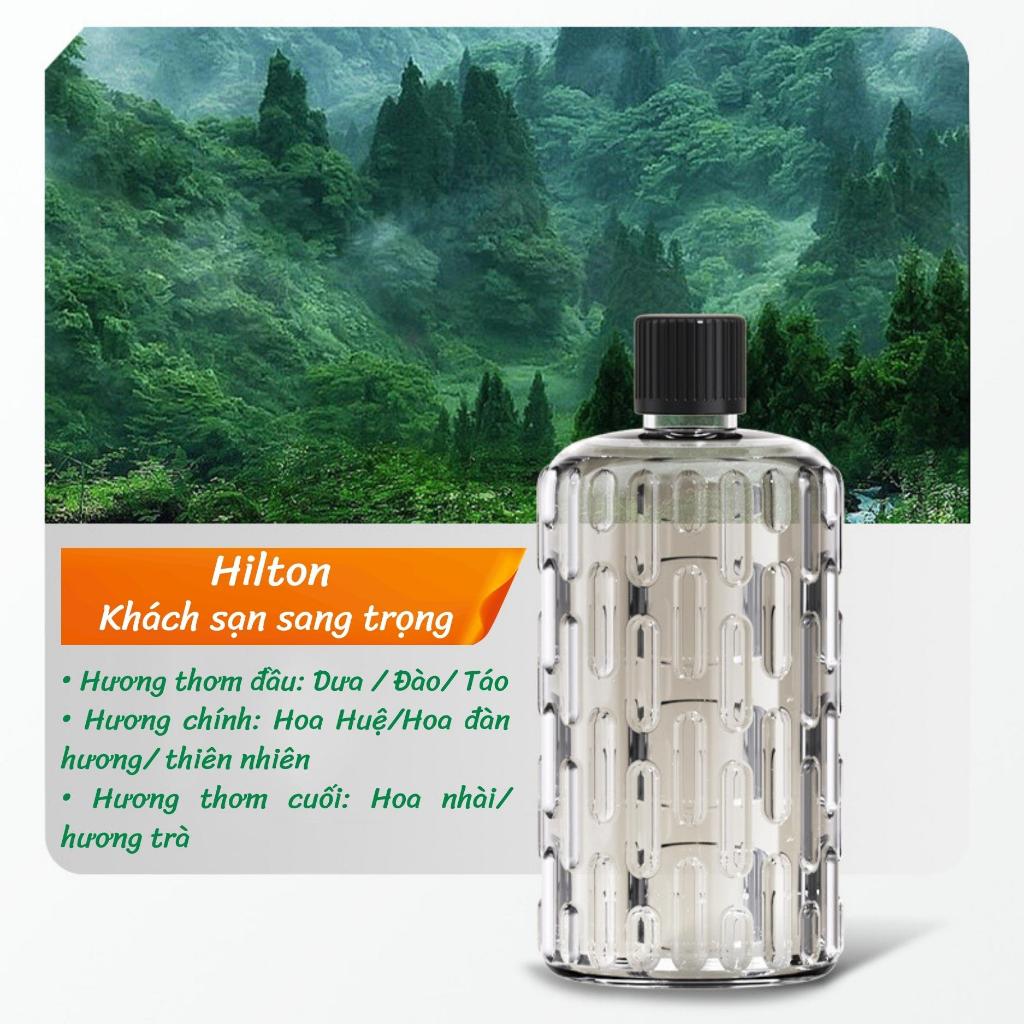 Máy xịt thơm phòng tự động 5 chế độ phun Máy khuếch tán hương thơm khử mùi phòng ngủ phòng khách_Smart home BC01