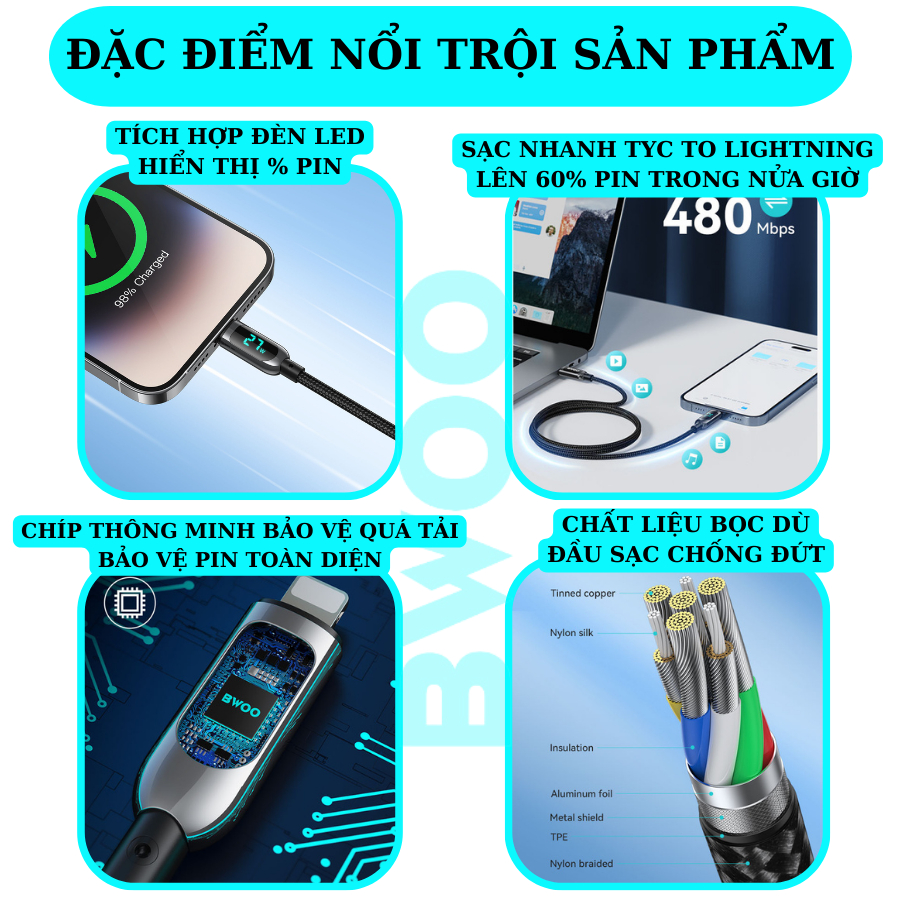 Dây sạc nhanh 27w chính hãng BWOO cáp bọc dù báo đèn dùng cho 14 13 12pro 11promax xsmax