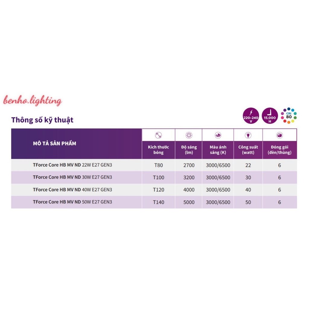 BÓNG TRỤ SIÊU SÁNG 30W ÁNH SÁNG VÀNG - PHILIPS