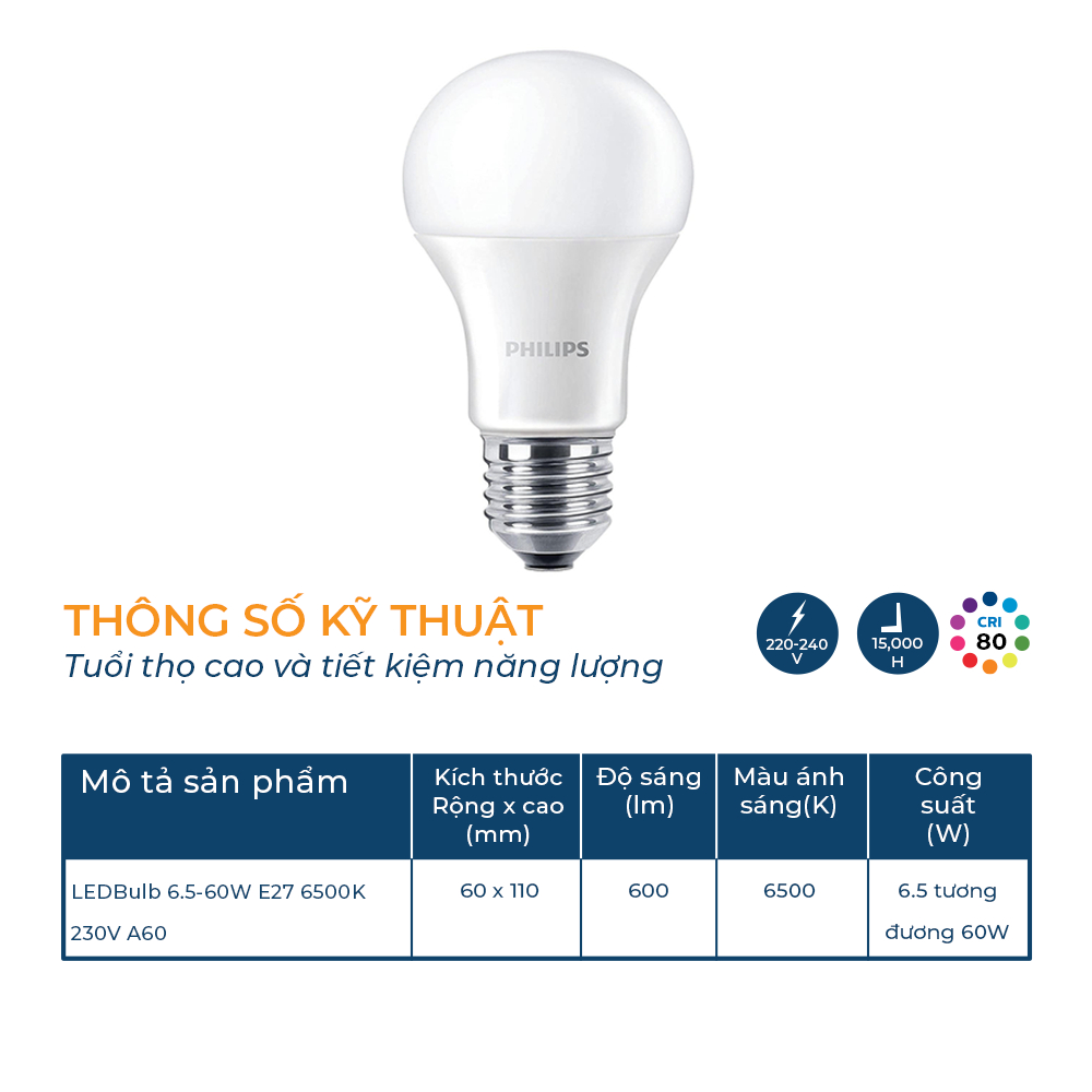 Bóng đèn Philips essential LED Bulb (Nhiều loại bóng check chi tiết ở SKU sản phẩm)