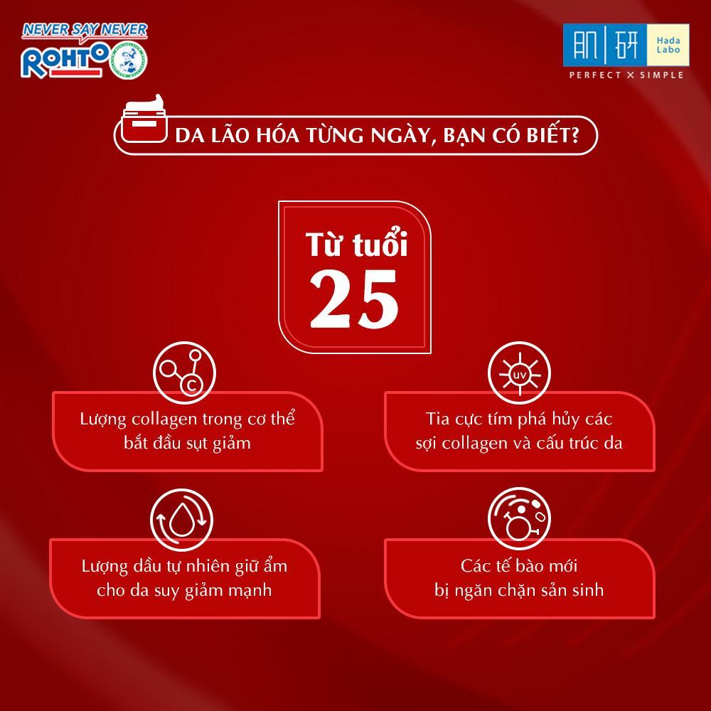 Tinh Chất Dưỡng Hada Labo Chống Lão Hóa Pro Anti Aging Essence và Dưỡng Trắng Da Perfect White Tranexamic