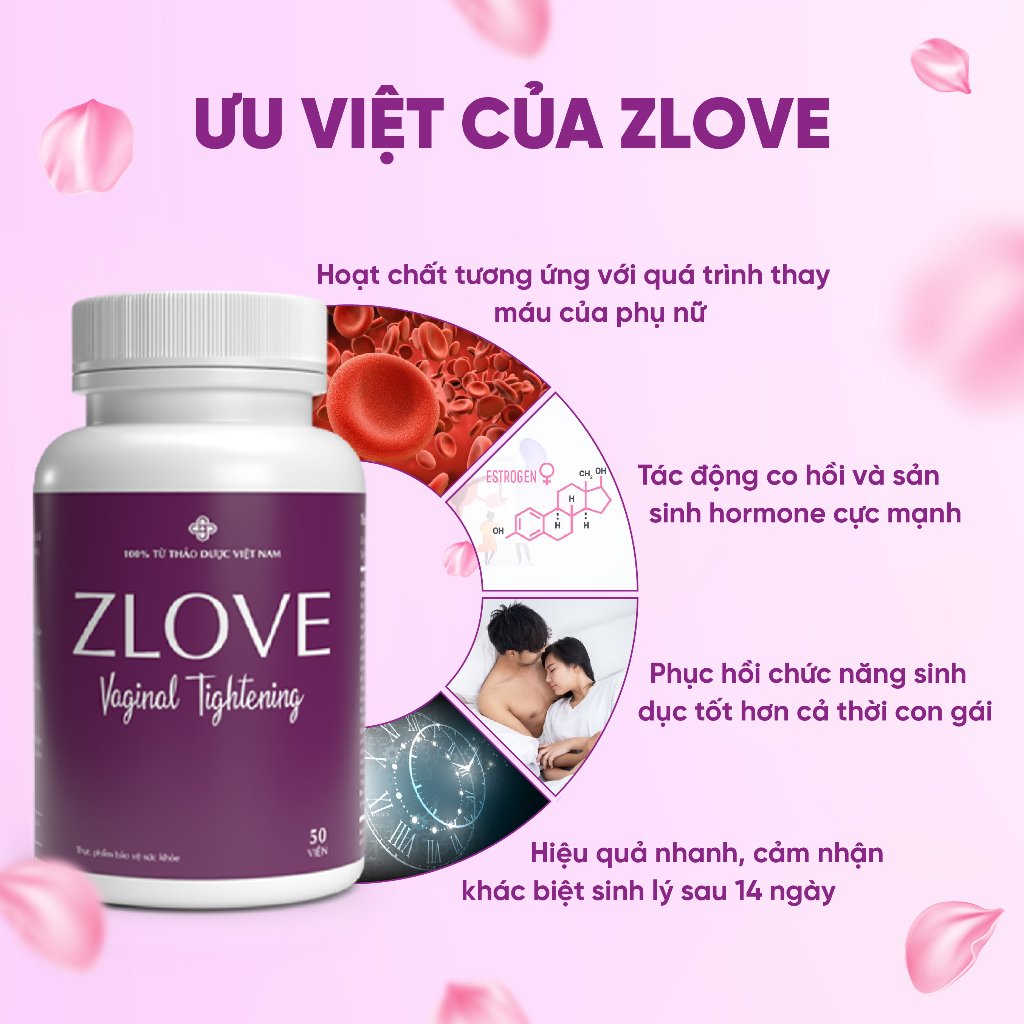 ZLV-Zlove - Thu hẹp, se khít vùng kín bị tổn thương, tăng cường nội tiết tố sau sinh ( hộp 50 viên )