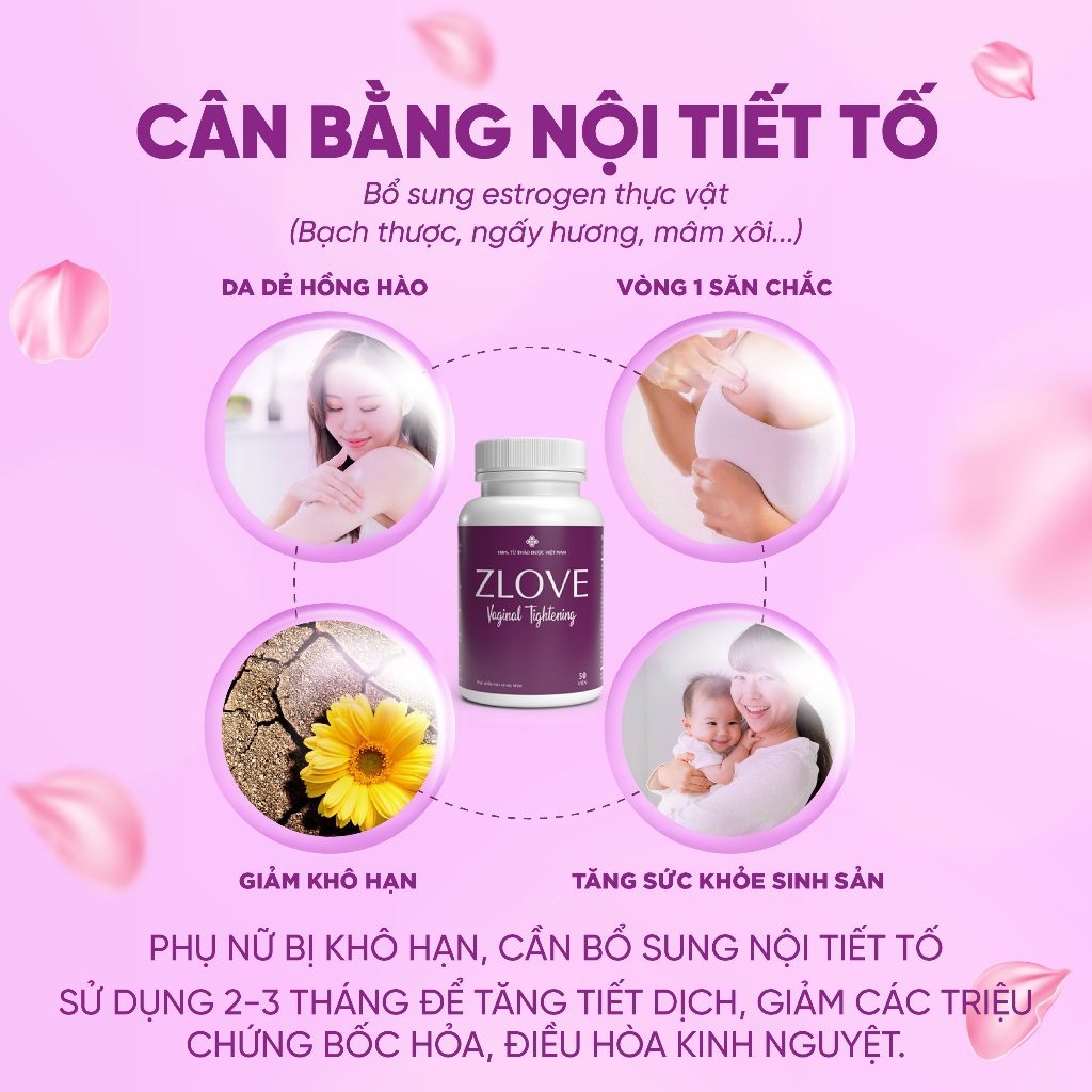 ZLV-Zlove - se khít, bôi trơn làm hồng vùng kín, tăng cường estrogen, tăng cường sức khỏe ( hộp 50 viên )