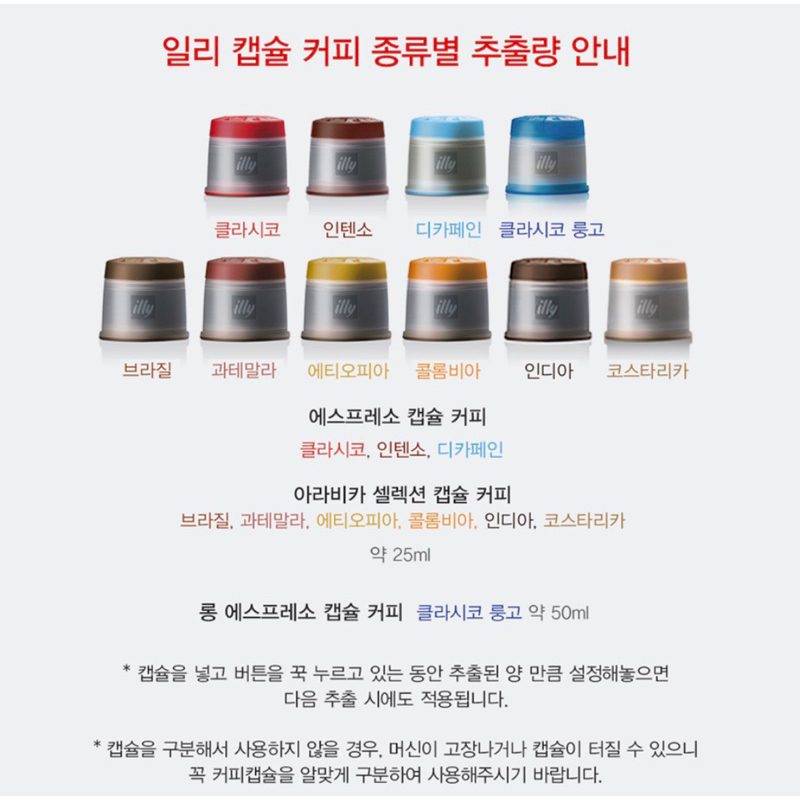 Cafe viên nén ILLY IPERESPRESSO hộp sắt 21 capsules