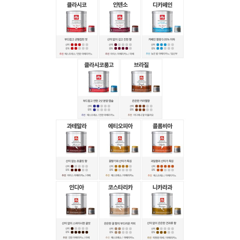 Cafe viên nén ILLY IPERESPRESSO hộp sắt 21 capsules