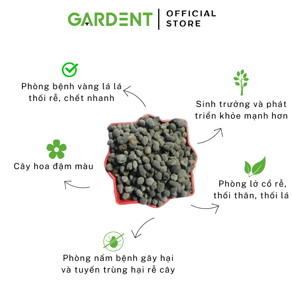 Phân Dê Hữu Cơ GARDENT Phân Vi Sinh Đã Qua Xử Lý Bao 0.5Kg 1Kg Dùng Cho Hoa Lan Và Cây Trồng