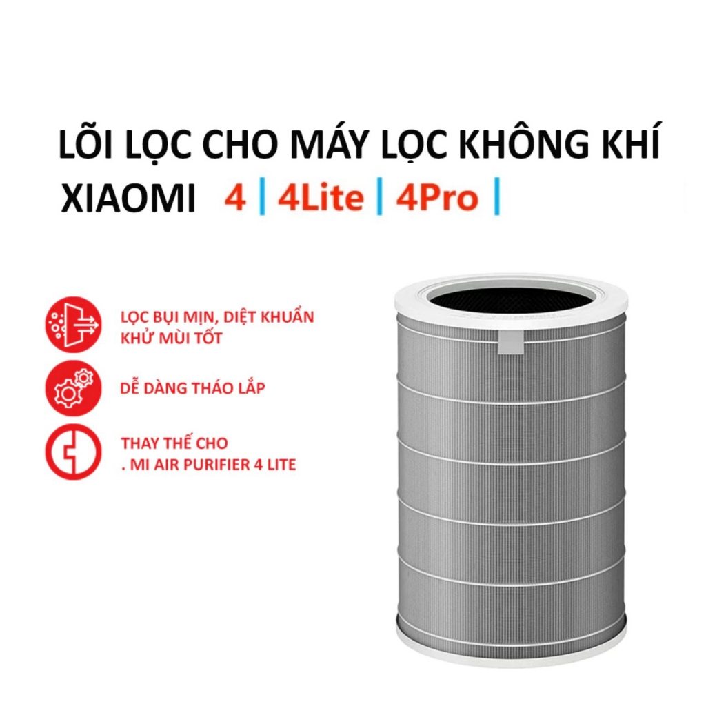 Màng lọc - Lõi lọc không khí HEPA Xiaomi Mijia Air Purifier 4 - 4 Lite - 4Pro Có CHIP RFID - CAM KẾT HÀNG XỊN