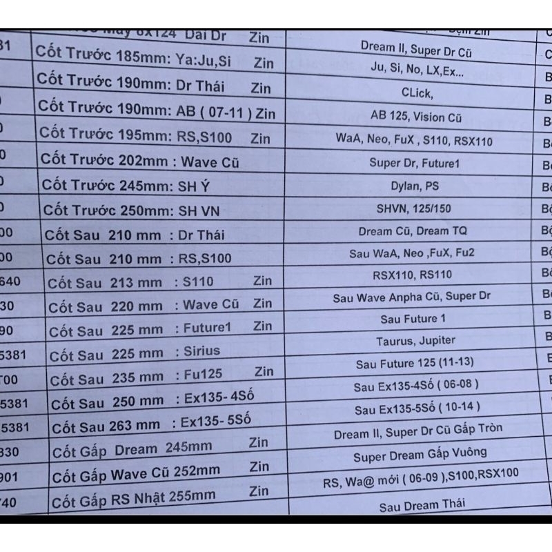 Cốt đùm wave - dream - RS