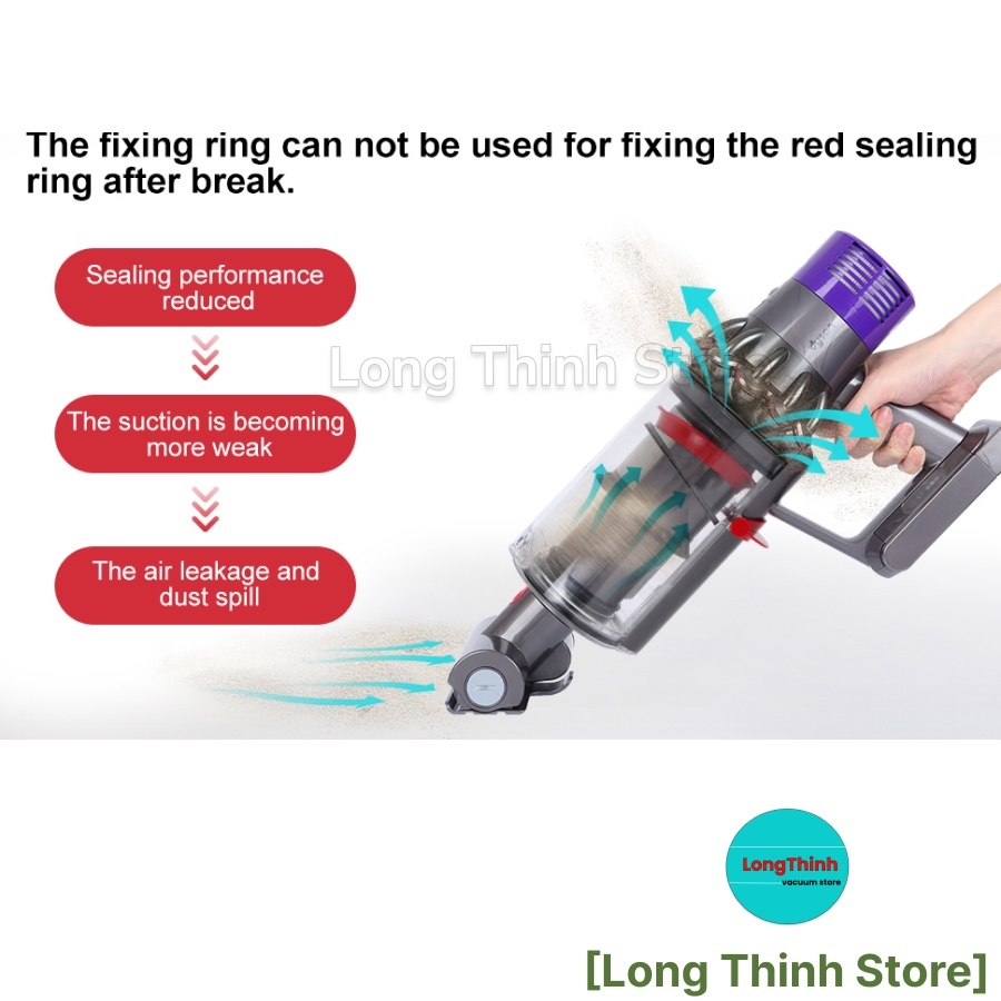 - Vòng cố định hộp rác máy hút bụi 𝘿𝙮𝙨𝙤𝙣 V10 SV12 Dust bin Ring