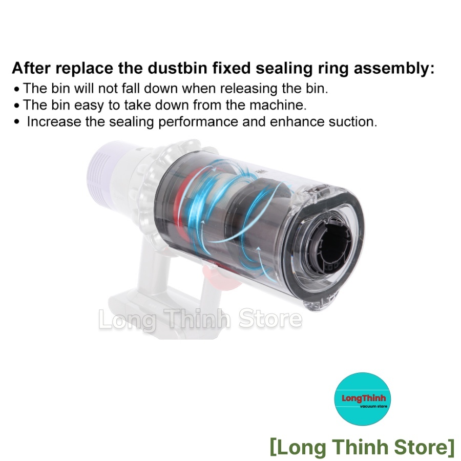 - Vòng cố định hộp rác máy hút bụi 𝘿𝙮𝙨𝙤𝙣 V10 SV12 Dust bin Ring
