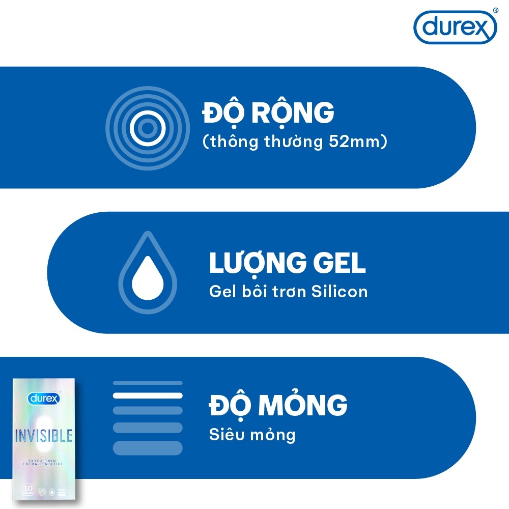 Bao cao su Durex Invisible siêu mỏng, size 52mm, hộp 10 bao