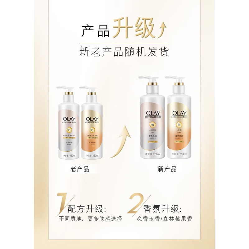 Sữa Dưỡng Thể Trắng Da OLAY Vitamin B3+ Retinol/Vitamin C Olay Bright Ultra Whitening