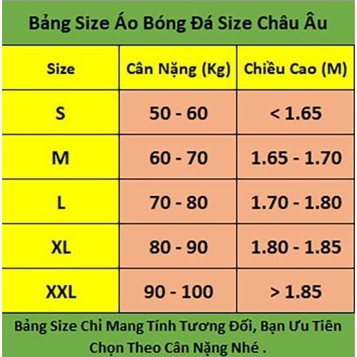 Bộ Quần Áo Bóng Đá CLB Fulham 2023 - Vải Polyester gai Thái Cao Cấp