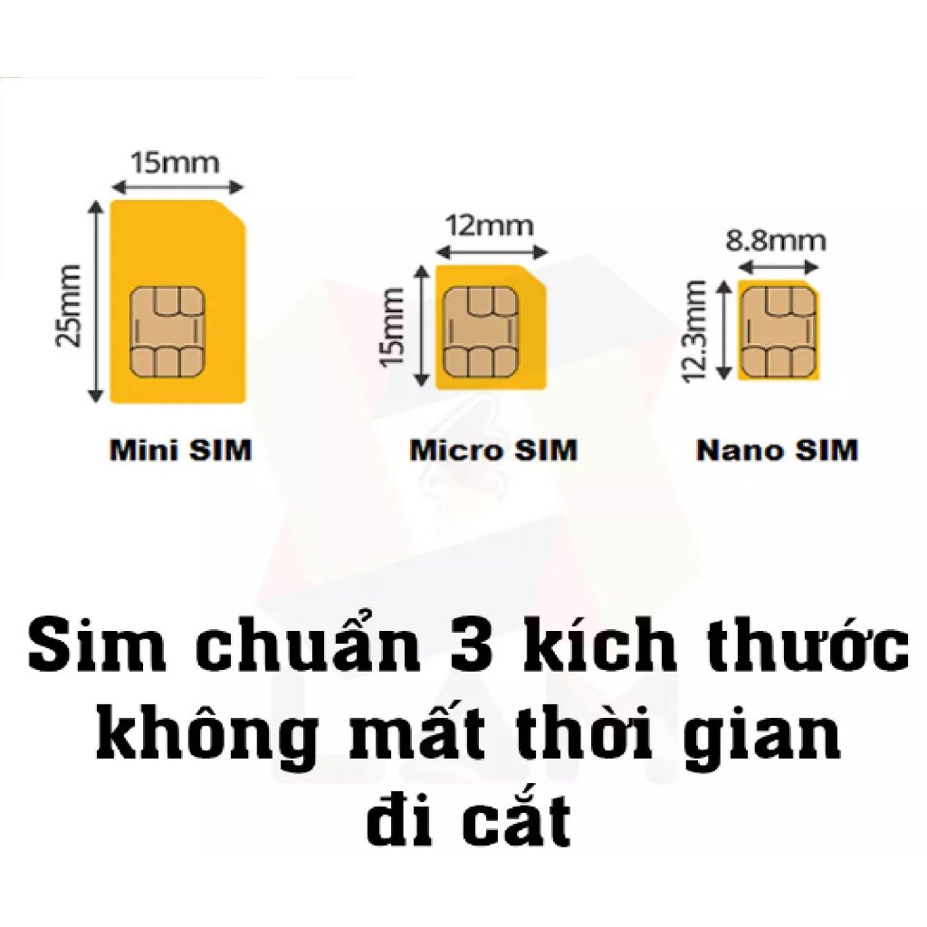 Sim 4G VIETTEL  dùng cho định vị xe máy, định vị ô tô, đồng hồ