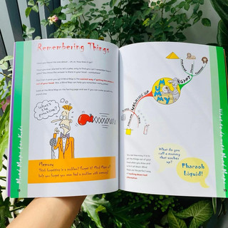 BỘ NHẬP MIND MAP FOR KID