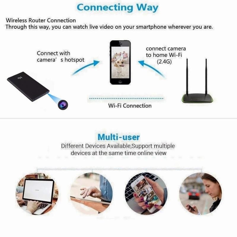 Camera Wifi Sạc Dự Phòng Tải  App Sử Dụng Trên Điện Thoại Hỗ Trợ Ghi Âm Tự Động Lưu Video Quay Đêm