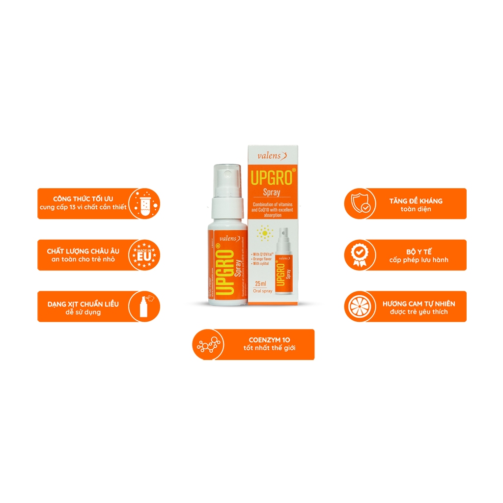 Xịt Upgro Spray - Bổ Sung Vitamin Tổng Hợp Dạng Xịt Cho Bé (Chai 25ml)