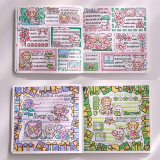 Cuộn Sticker Cute Tròn Dài 3 Mét Trang Trí Sổ