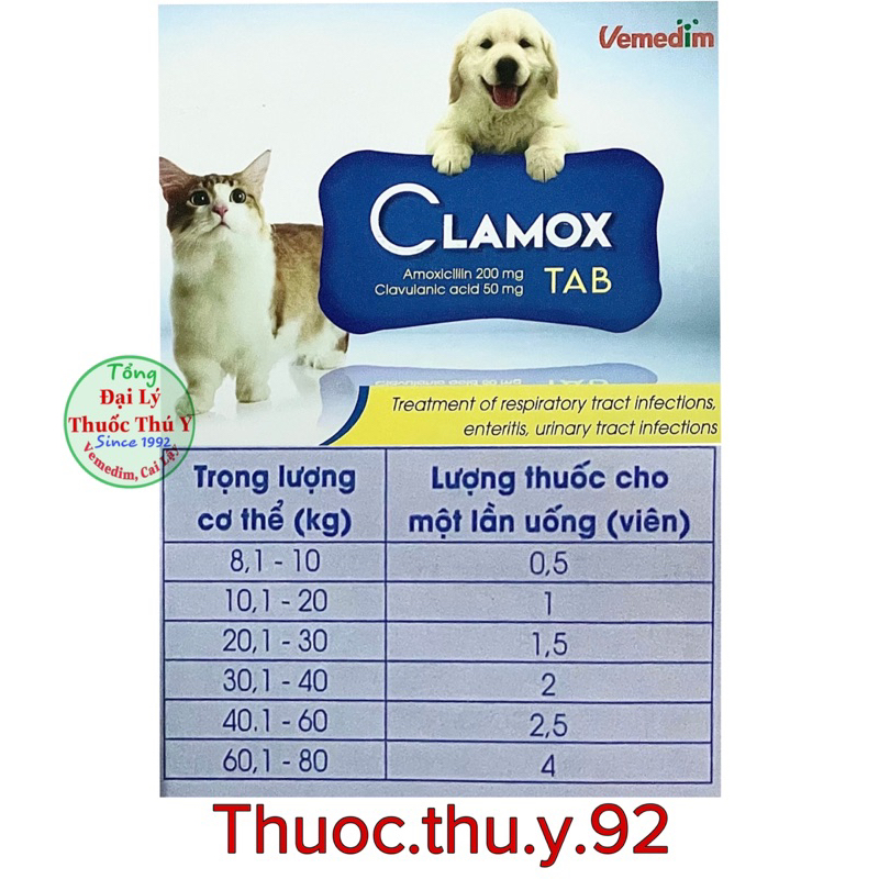 CLAMOX dùng cho chó mèo bị nhiễm trùng hô hấp, tiêu hoá, tiết niệu, da