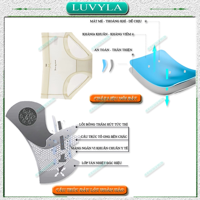 Quần lót nữ su đúc thun lạnh kháng khuẩn cao cấp tàng hình LUVYLA QLS10