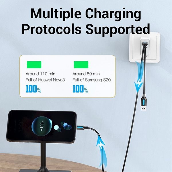 Cáp truyền dữ liệu chữ Y Vention CQKBD