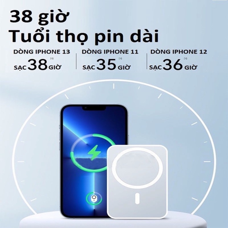 Pin Sạc Dự Phòng Không Dây Từ Tính 15W 10000mAh BH12TH ip11 ip12 ip13 ip14