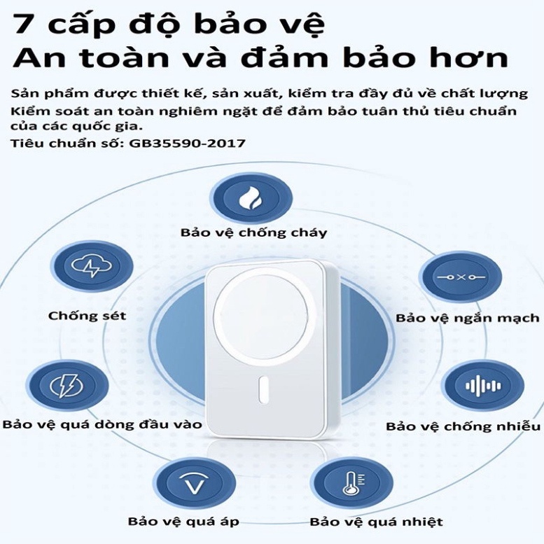 Pin Sạc Dự Phòng Không Dây Từ Tính 15W 10000mAh BH12TH ip11 ip12 ip13 ip14