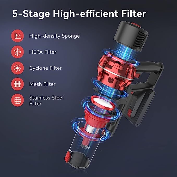 Máy Hút Bụi Không Dây Cao Cấp Cầm Tay Pin Sạc Mini Siêu Mạnh Gia Đình Giường Đệm Sofa Máy Hút Bụi Ô Tô