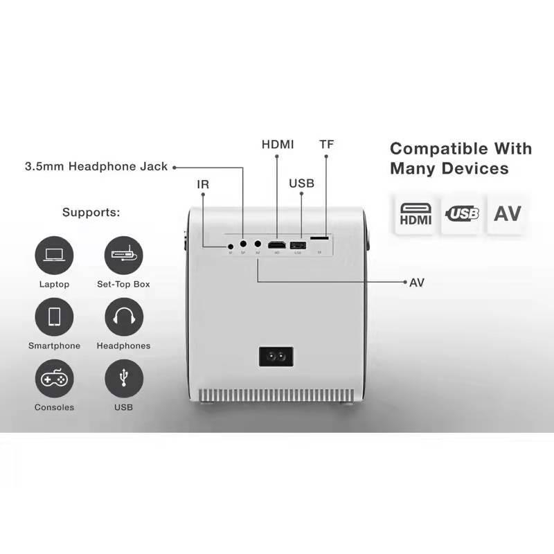 Máy chiếu Android Q3 PRO Mini 8500 Lumens HD 1080P 4K WiFi LED Projector.