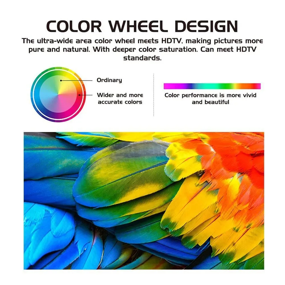 MÁY CHIẾU LUMOS G86 Máy chiếu 6000 Lumens Máy chiếu 4K Ultra HD G86W Máy chiếu Android FULL HD 1080P Máy chiếu WIFI mini