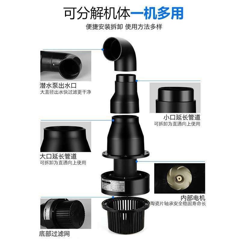 Bơm tạt , bơm thổi luồng bể cá Koi- 220v